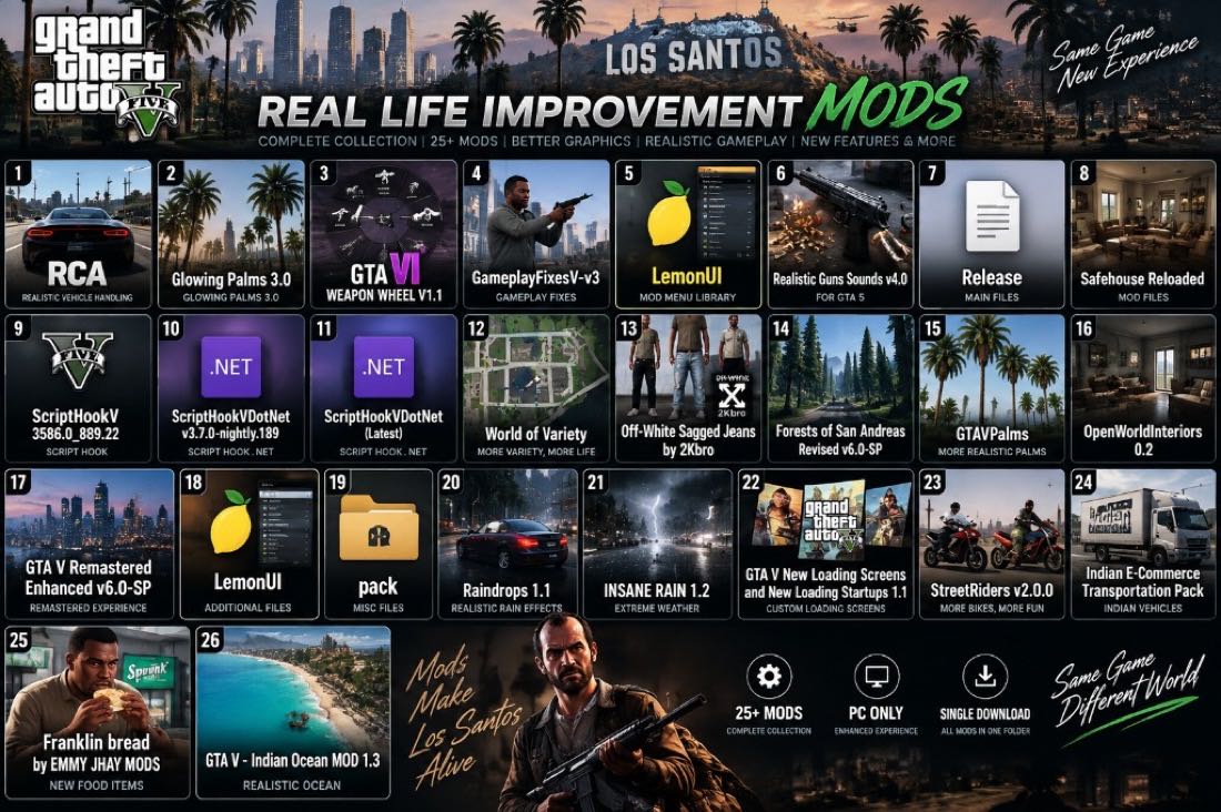 Basic & Real Life Improvement Collection